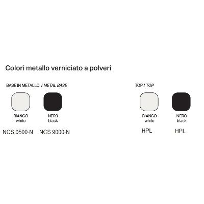 colori e materiali -Tavolo VU