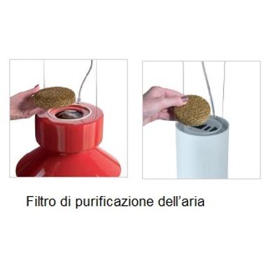 dettaglio: Filtro di purificazione dell’aria