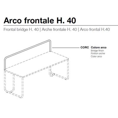 Illustrazione Arco Frontale su Scrivania Operativa I-TUBE: disponibile contattaci. 