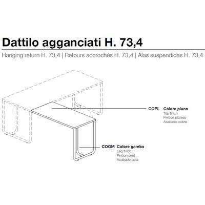 Illustrazione Dattilo Agganciato su Scrivania Operativa I-Tube 