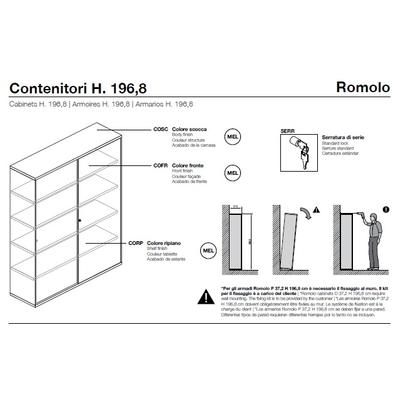 illustrazione misure Armadio Romolo