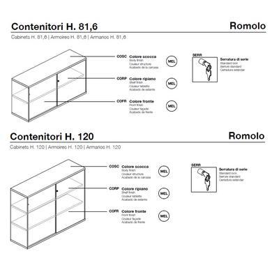 illustrazione misure Armadio Romolo