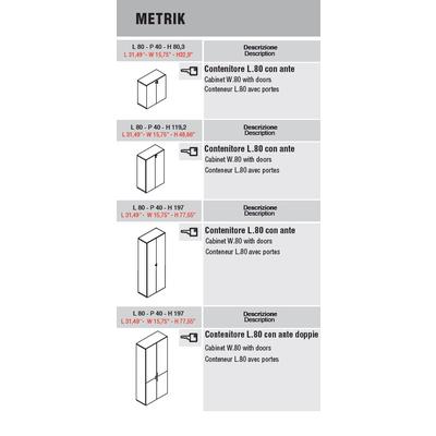 Illustrazione misure Armadio METRIK