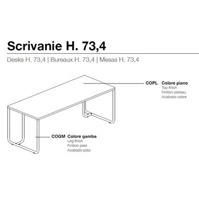 Illustrazione Scrivania Operativa I-Tube